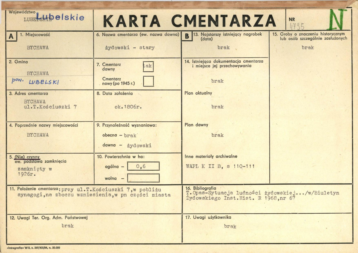 Karta cmentarza, skan nr 1