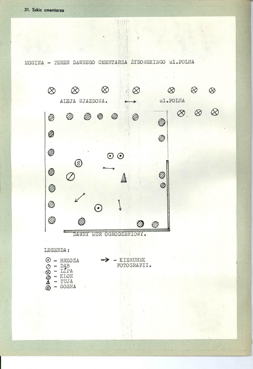 KC - Karta cmentarza, skan nr 3