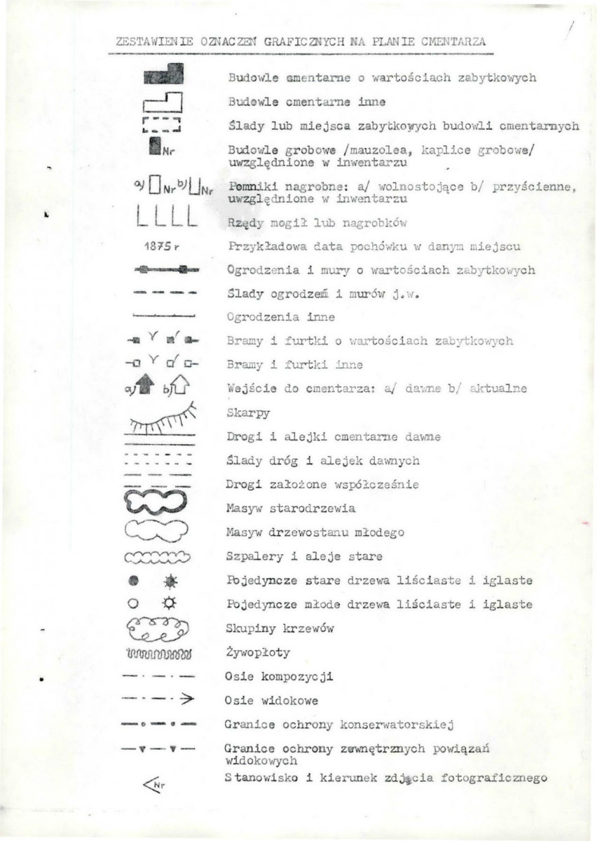 Karta cmentarza, skan nr 5