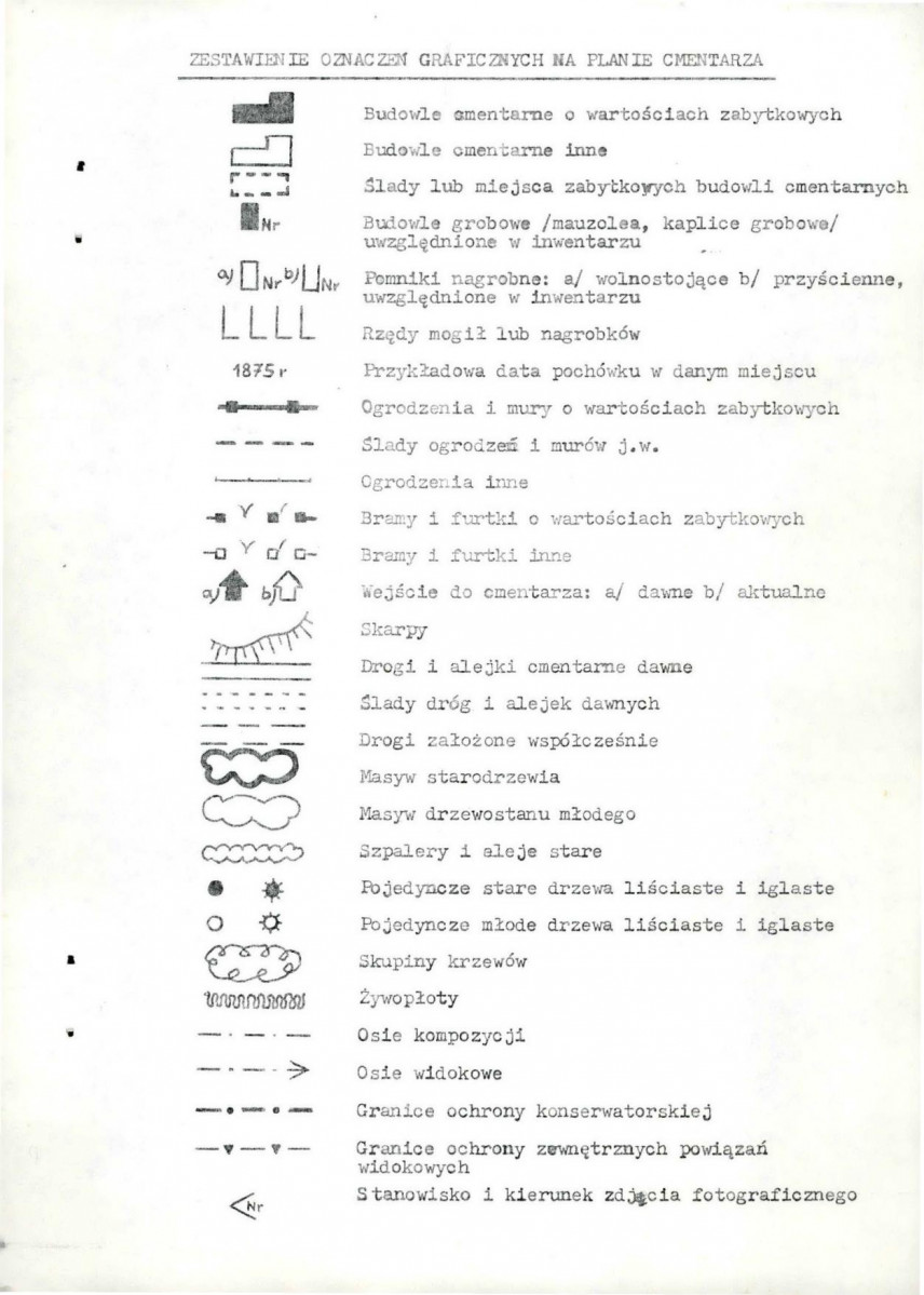 Karta cmentarza, skan nr 5