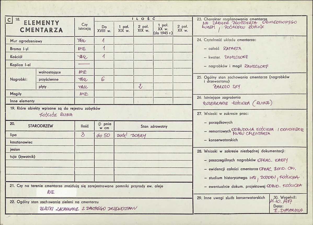 Karta cmentarza, skan nr 2