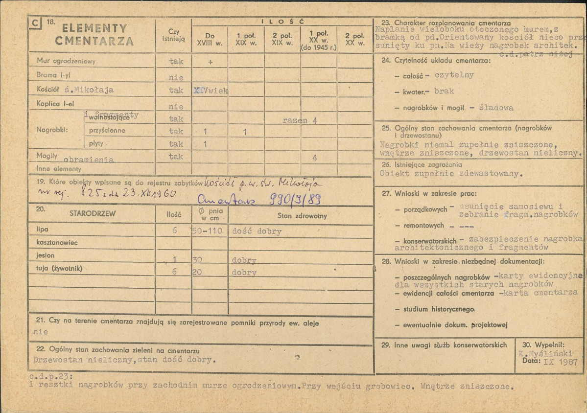 Karta cmentarza, skan nr 2