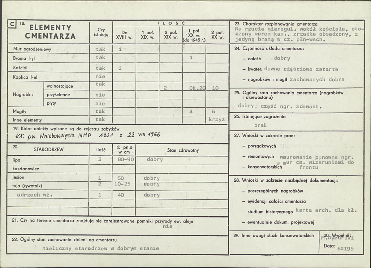 Karta cmentarza, skan nr 2