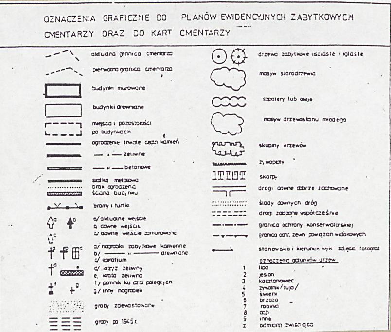 Karta cmentarza, skan nr 4