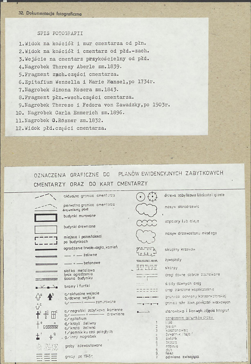 Karta cmentarza, skan nr 5