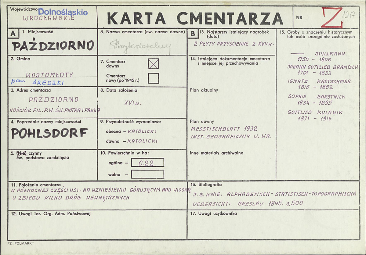 Karta cmentarza, skan nr 1