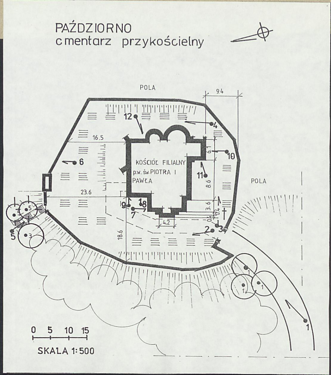 Karta cmentarza, skan nr 3