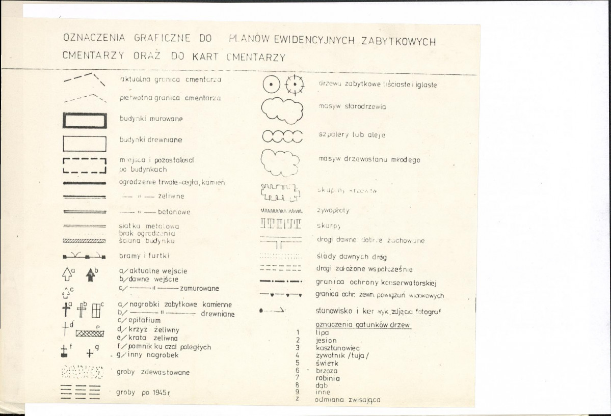 Karta cmentarza, skan nr 5
