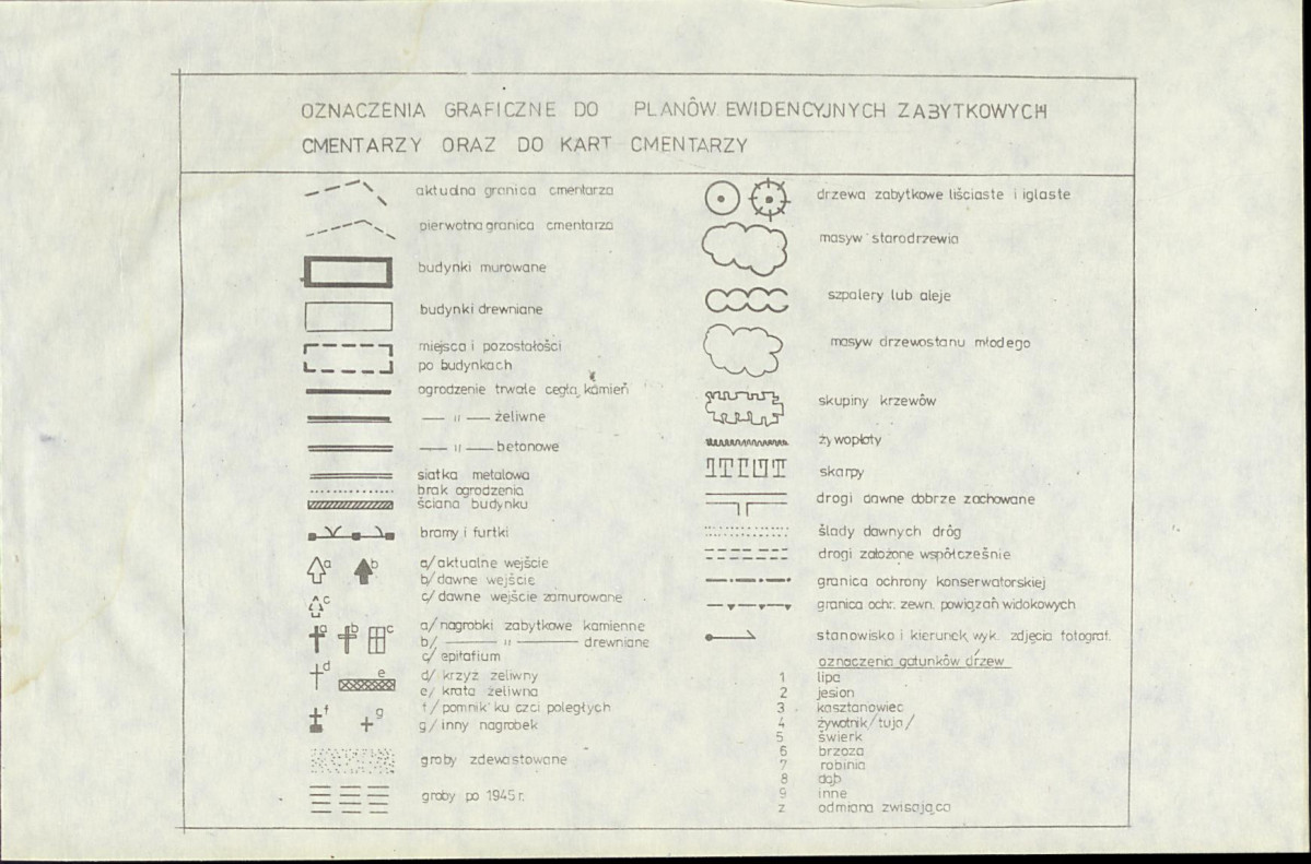 Karta cmentarza, skan nr 5