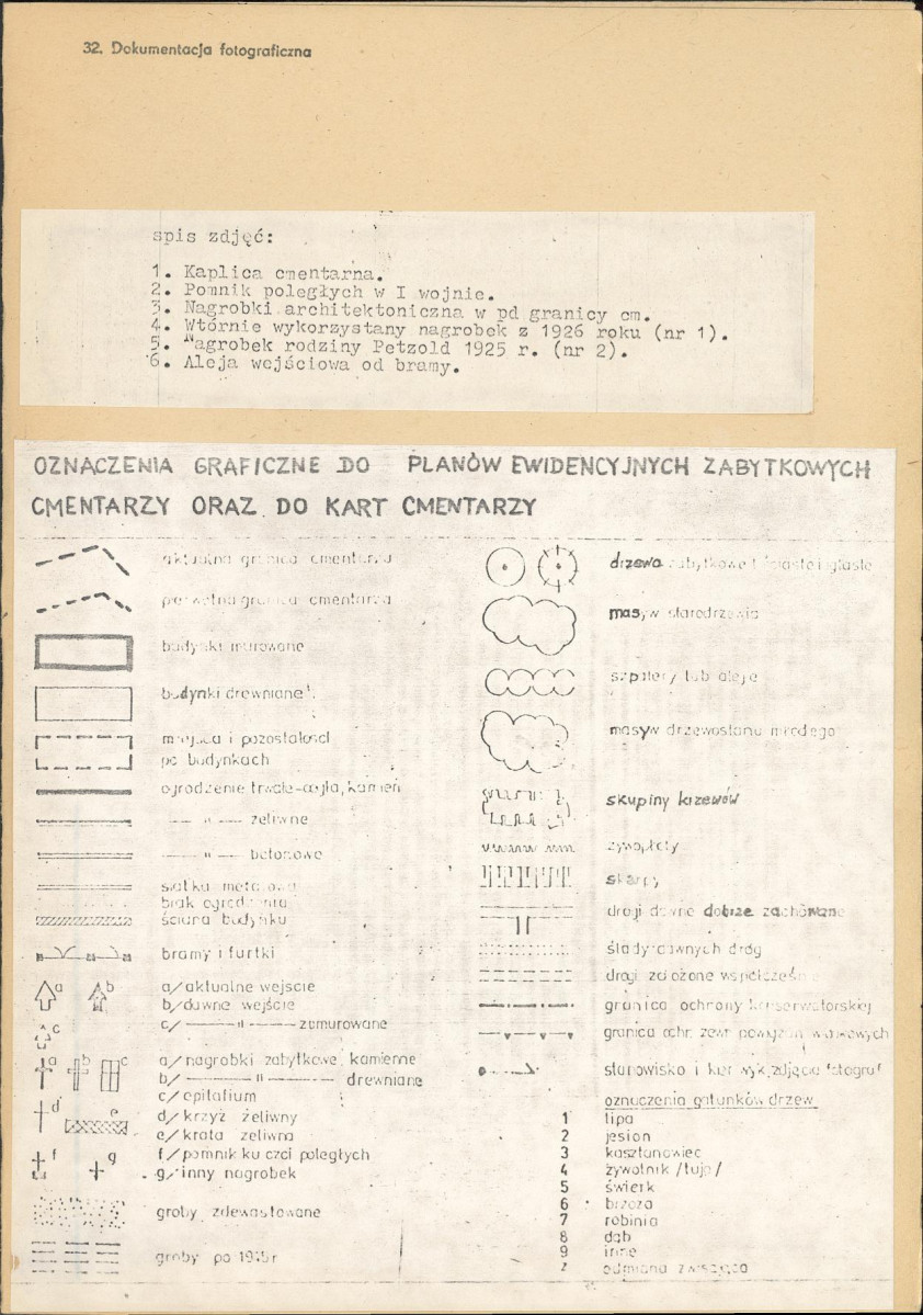 Karta cmentarza, skan nr 4