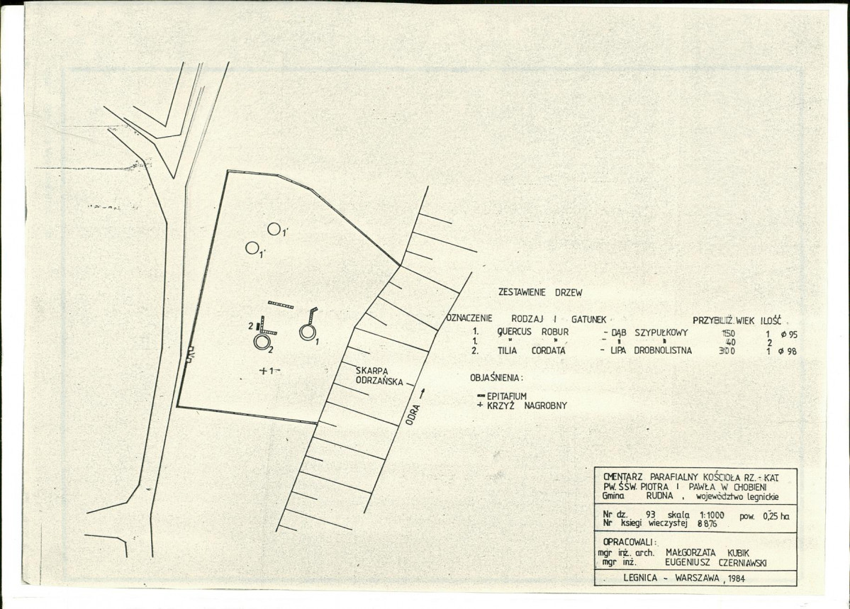 Karta cmentarza, skan nr 3