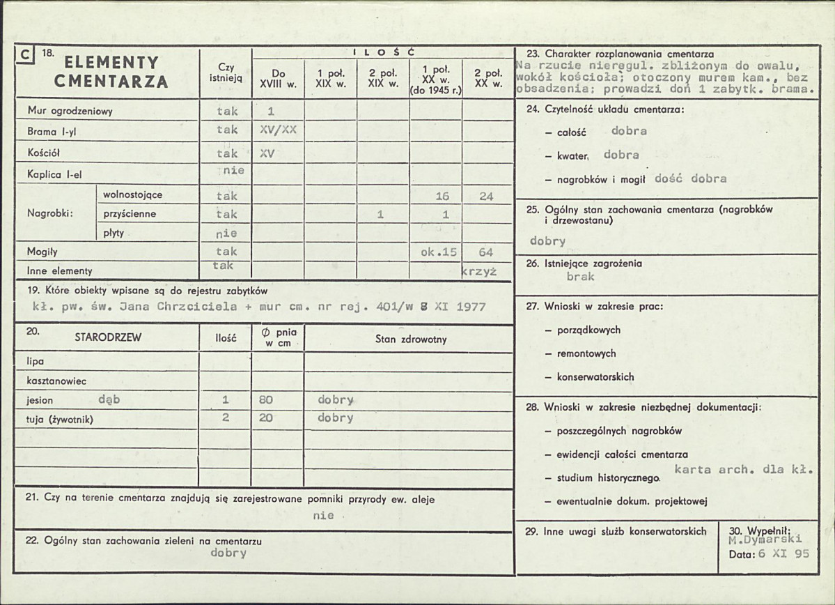 Karta cmentarza, skan nr 2