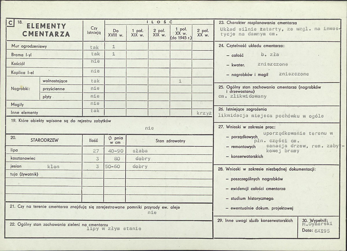 Karta cmentarza, skan nr 2