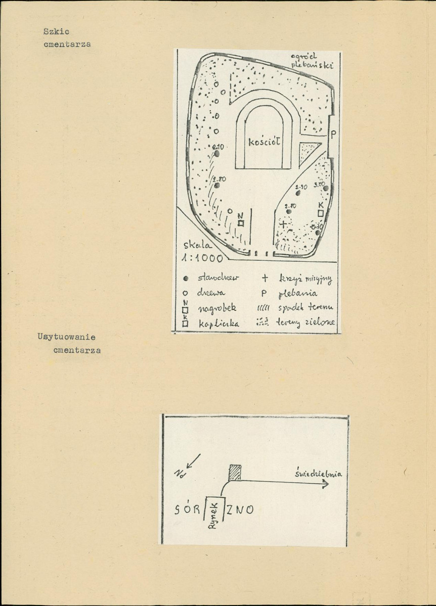 KC - Karta cmentarza, skan nr 8