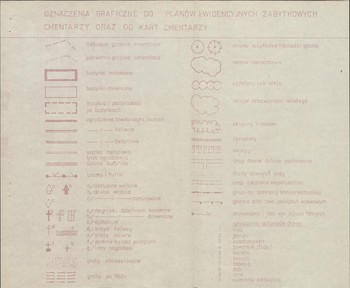 KC - Karta cmentarza, skan nr 4
