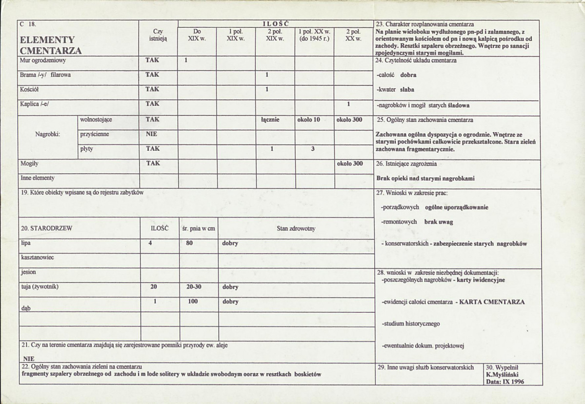 Karta cmentarza, skan nr 2