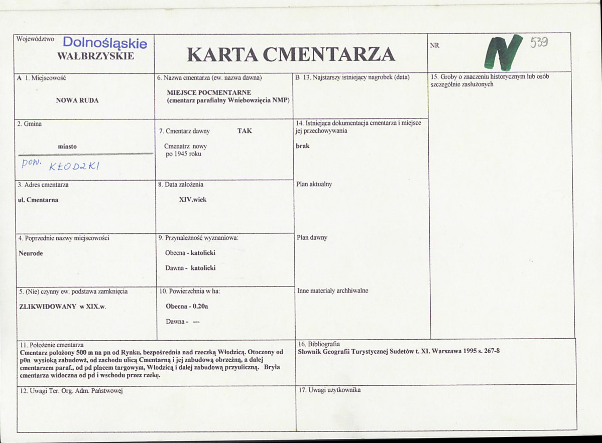 Karta cmentarza, skan nr 1