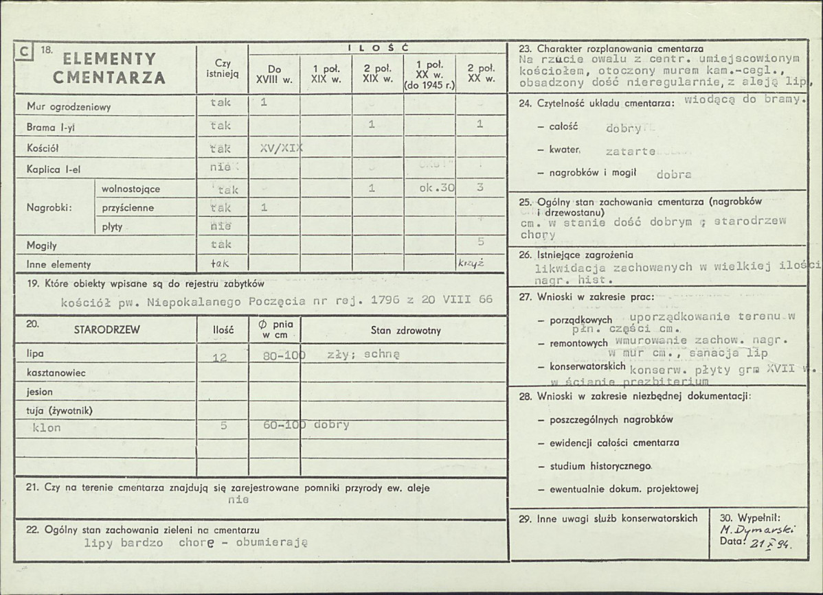 Karta cmentarza, skan nr 2
