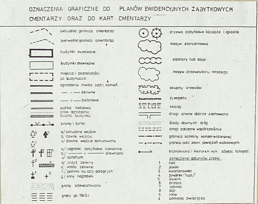 Karta cmentarza, skan nr 4