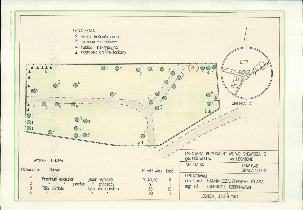 Karta cmentarza, skan nr 3