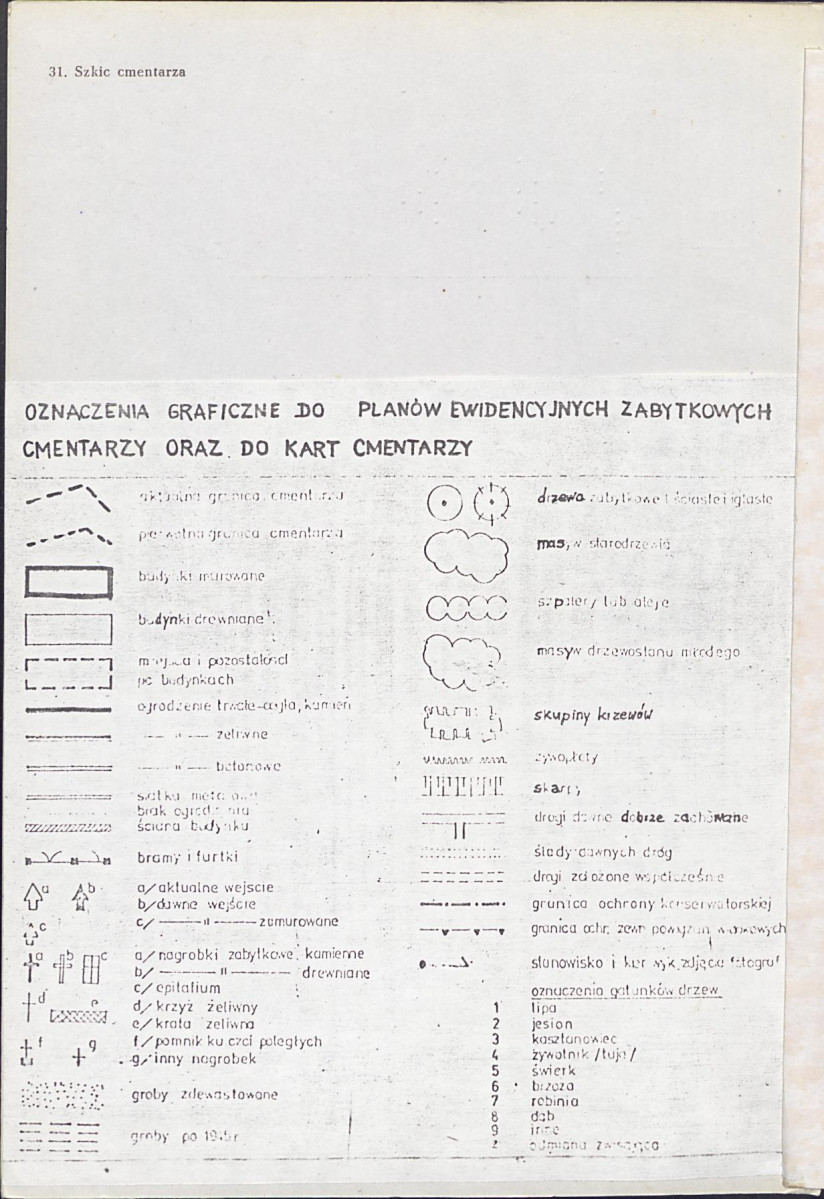 Karta cmentarza, skan nr 4
