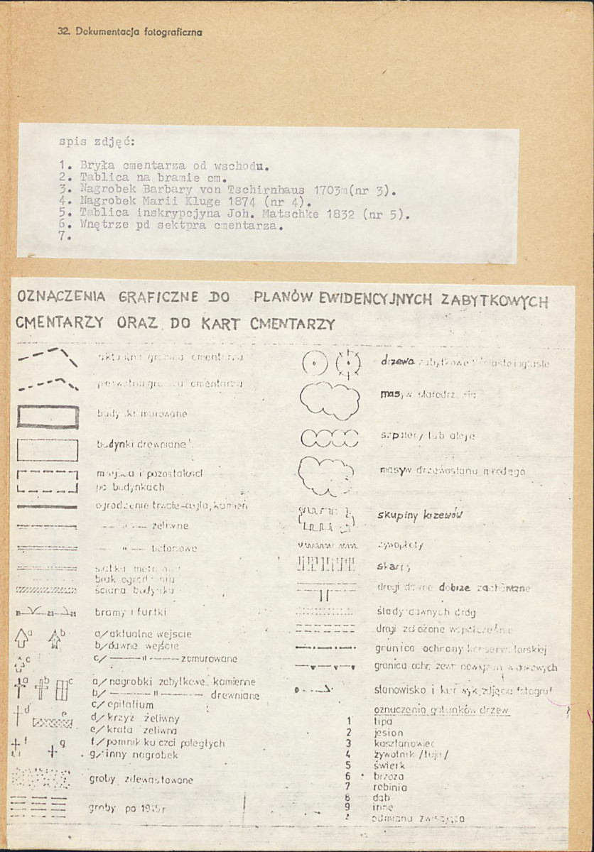 KC - Karta cmentarza, skan nr 4