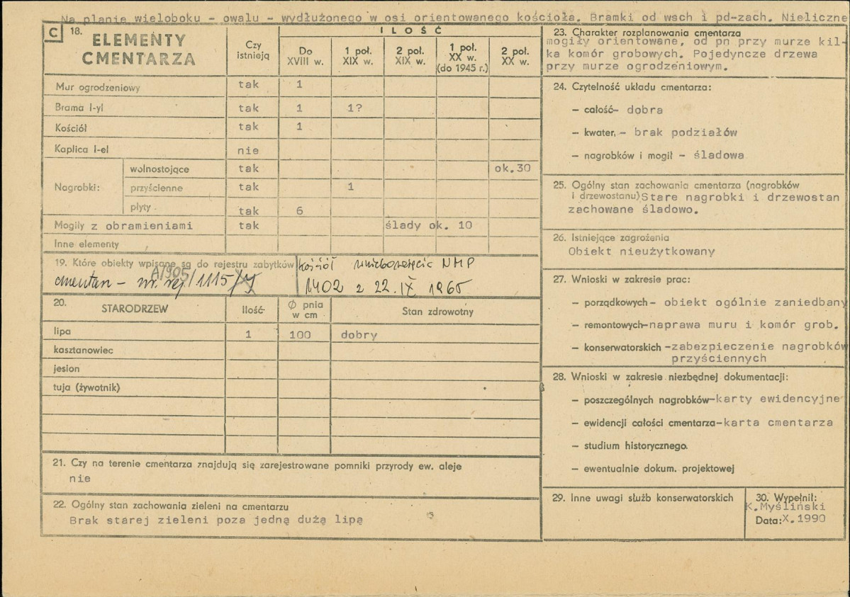 Karta cmentarza, skan nr 2