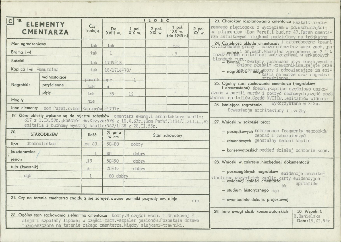 Karta cmentarza, skan nr 2
