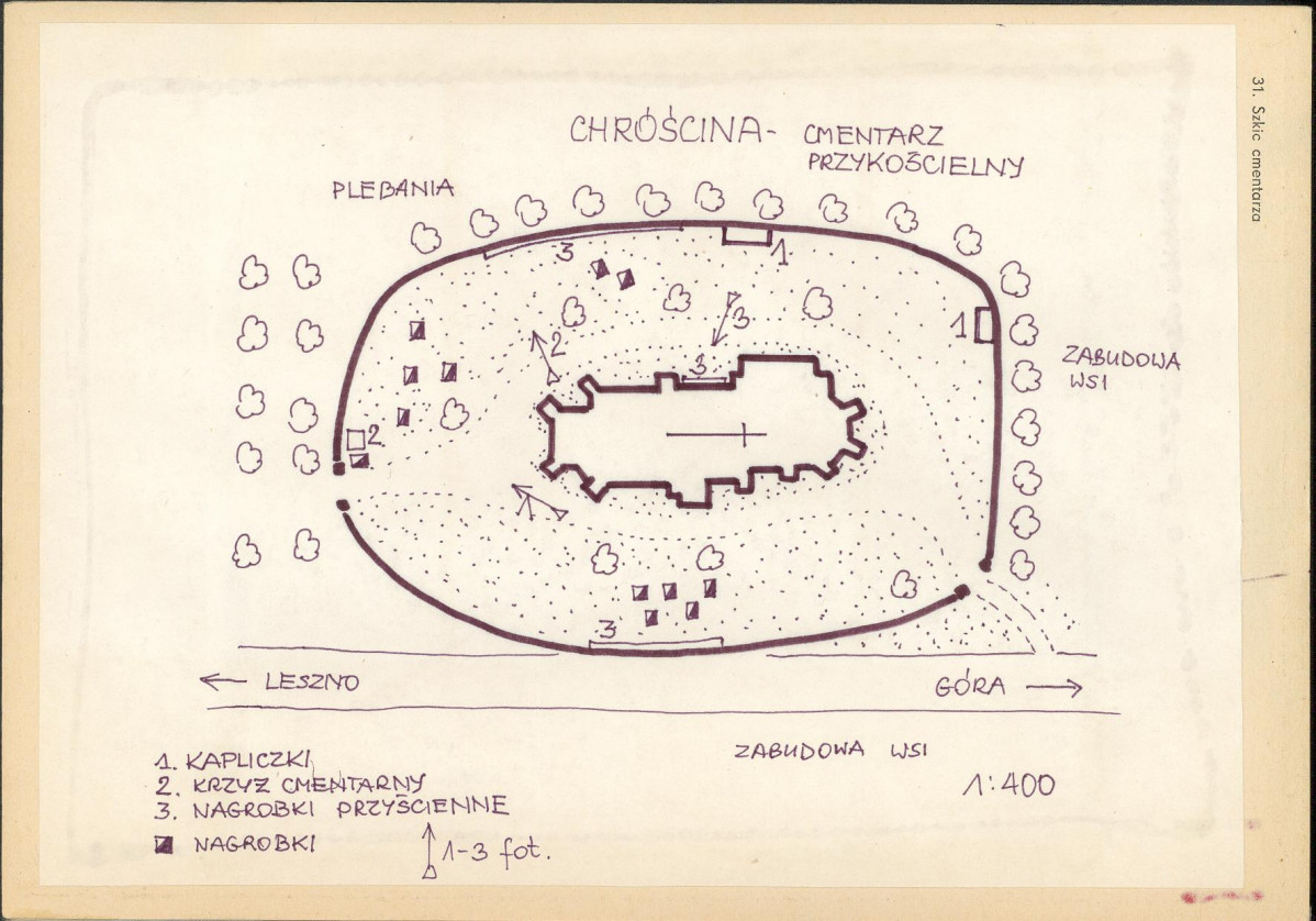 Karta cmentarza, skan nr 3