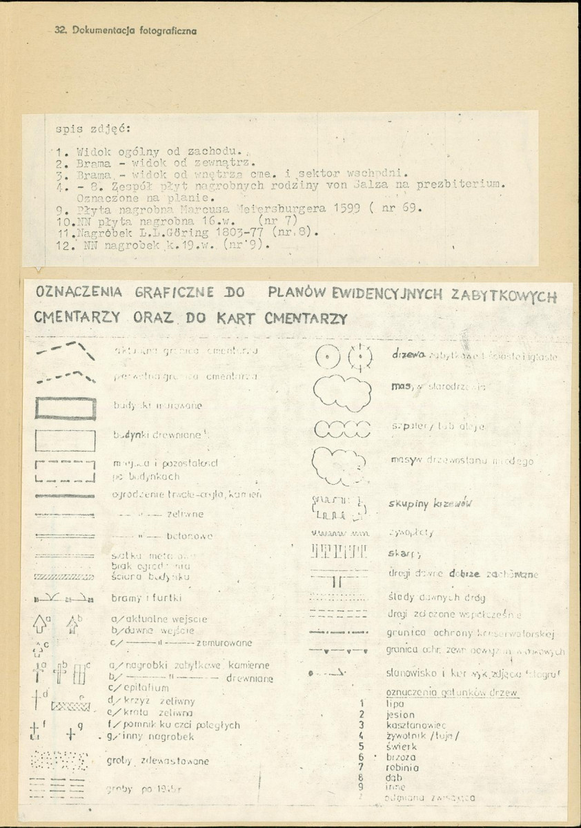 Karta cmentarza, skan nr 4