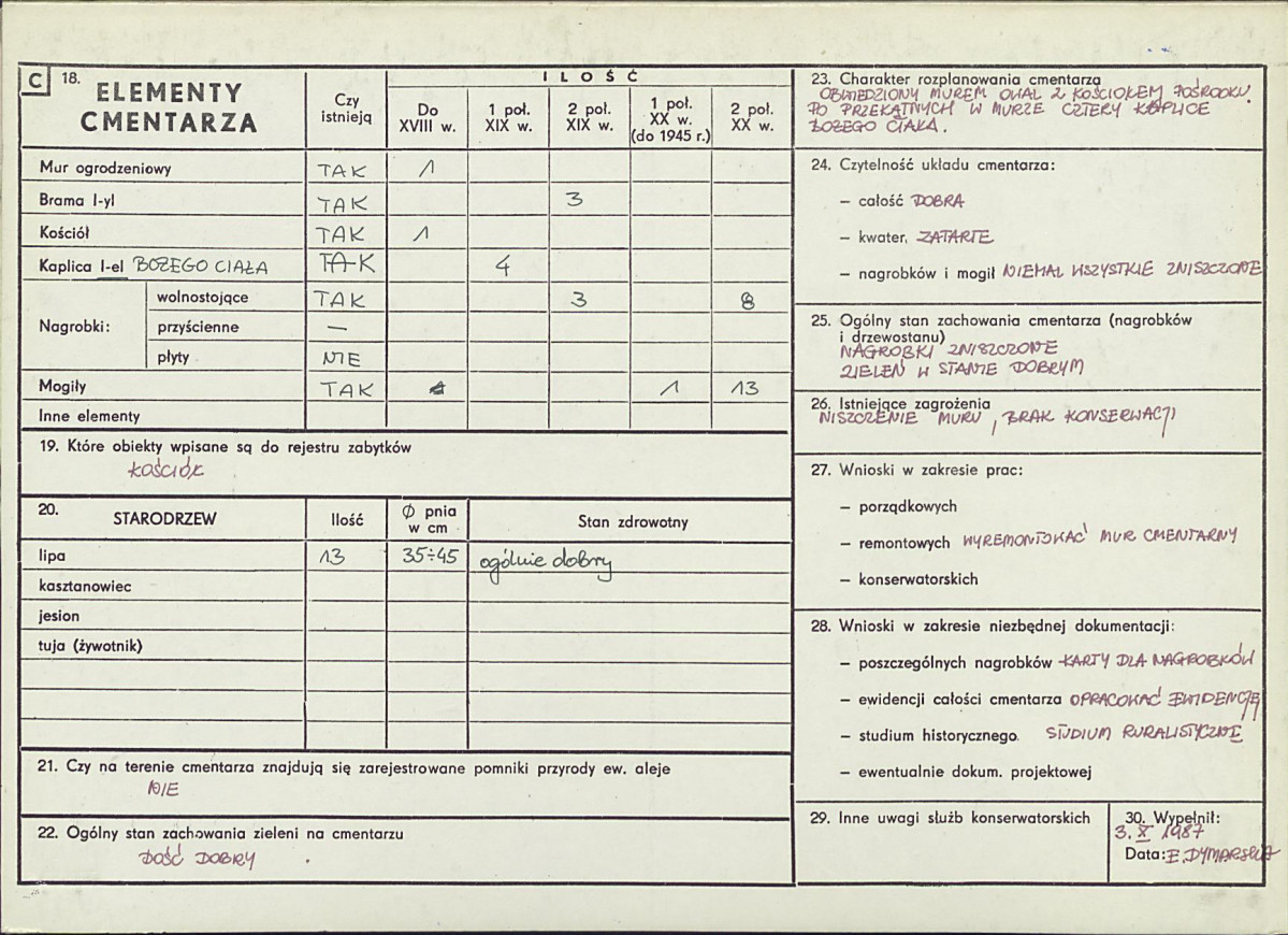 Karta cmentarza, skan nr 2