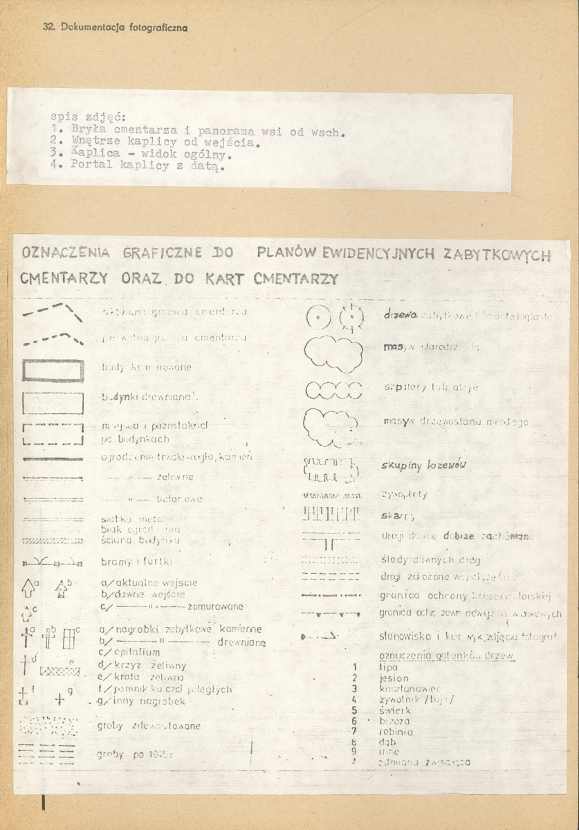 Karta cmentarza, skan nr 4