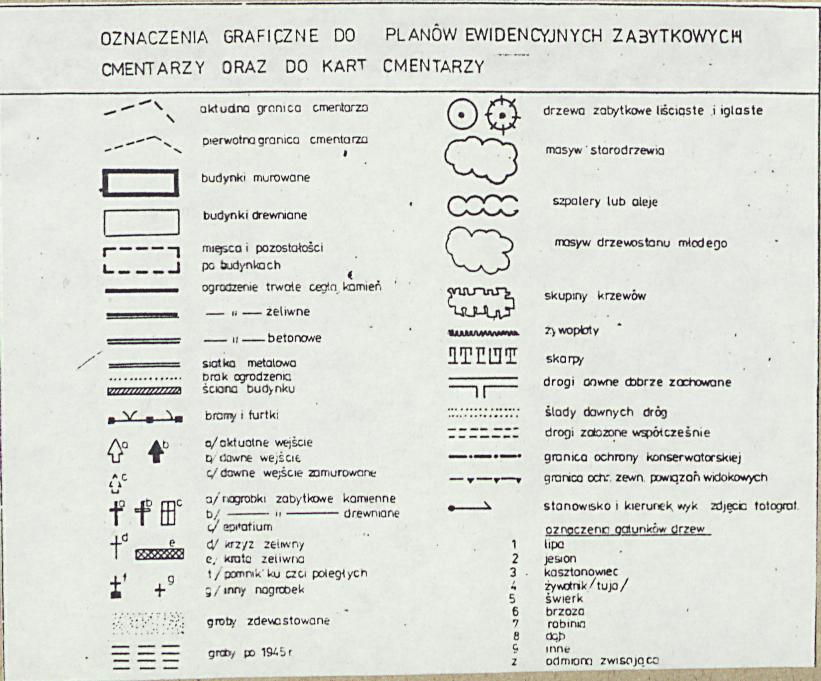 Karta cmentarza, skan nr 4
