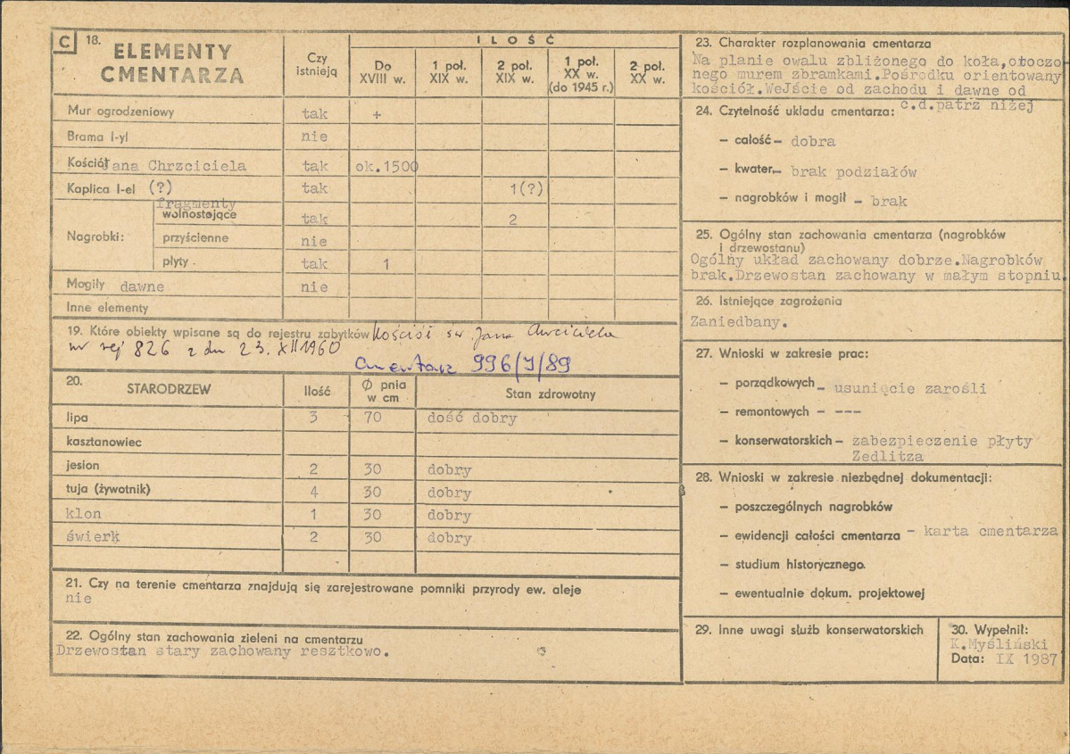 Karta cmentarza, skan nr 2