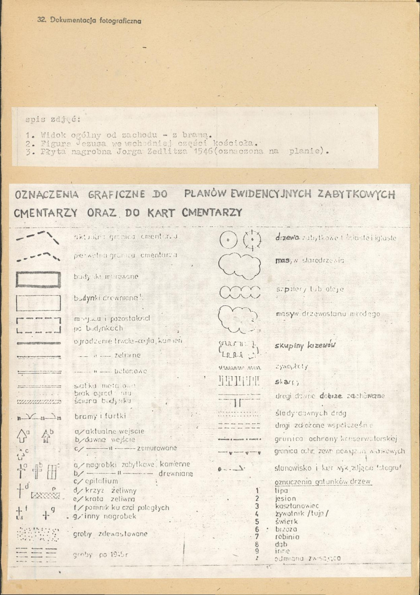 Karta cmentarza, skan nr 4