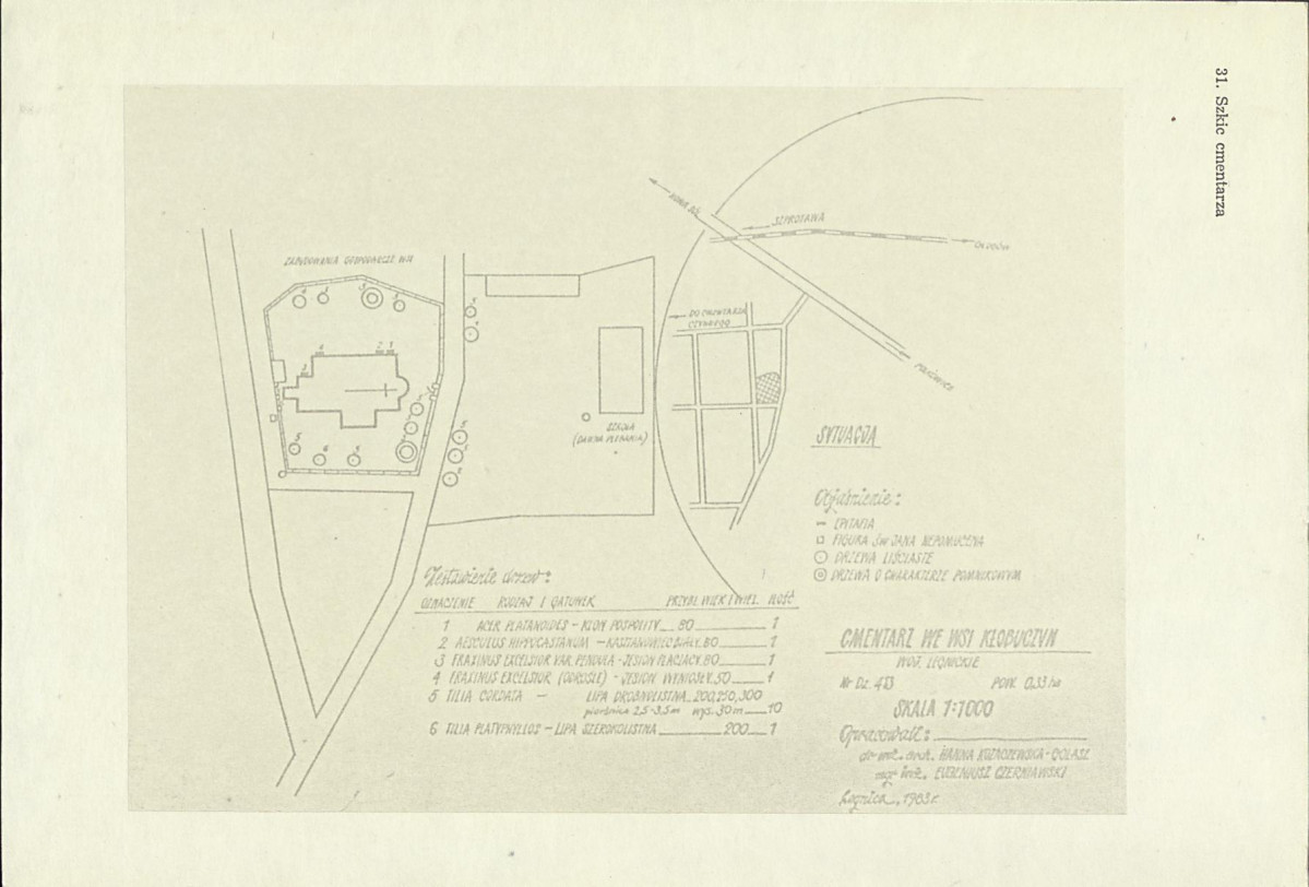 Karta cmentarza, skan nr 3