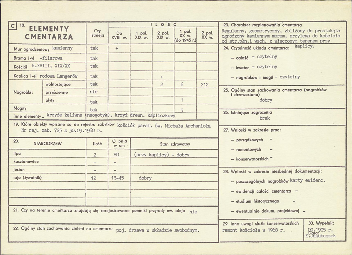 KC - Karta cmentarza, skan nr 2