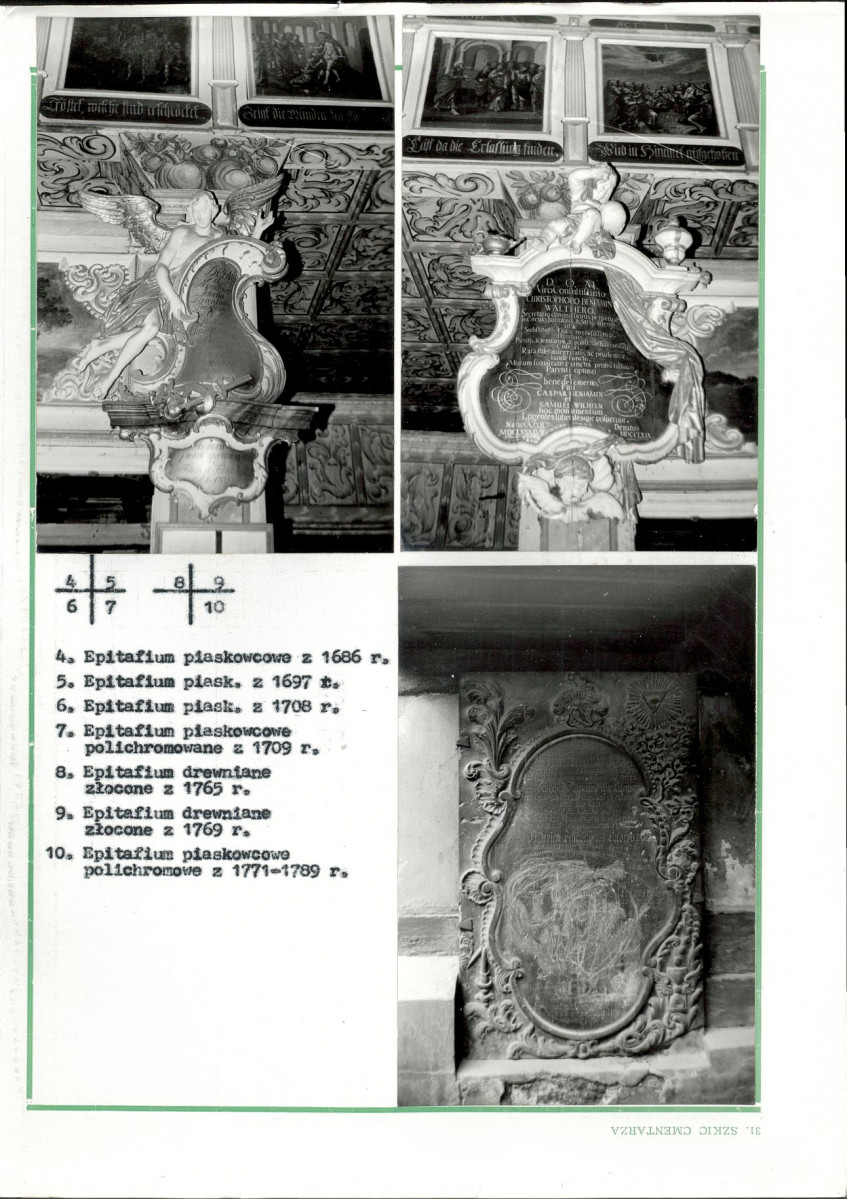 Karta cmentarza, skan nr 6