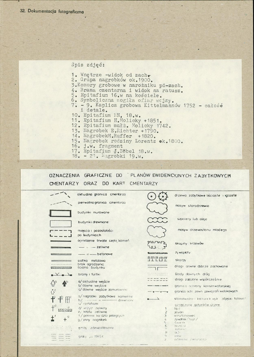 Karta cmentarza, skan nr 5