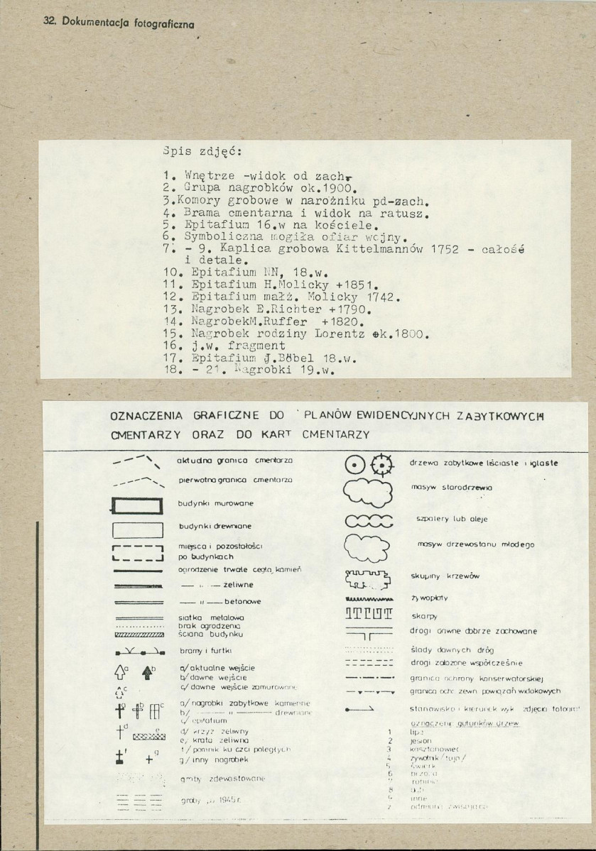Karta cmentarza, skan nr 6