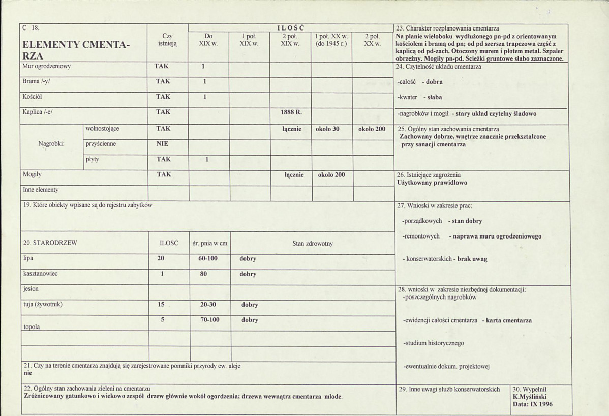 Karta cmentarza, skan nr 2