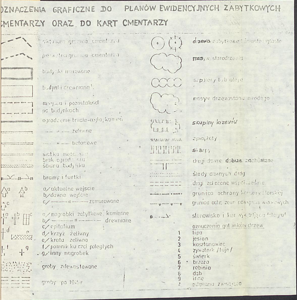 KC - Karta cmentarza, skan nr 4