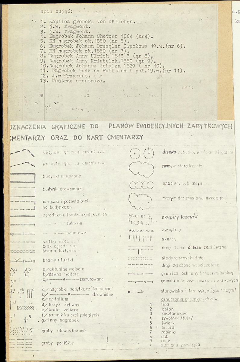 KC - Karta cmentarza, skan nr 6