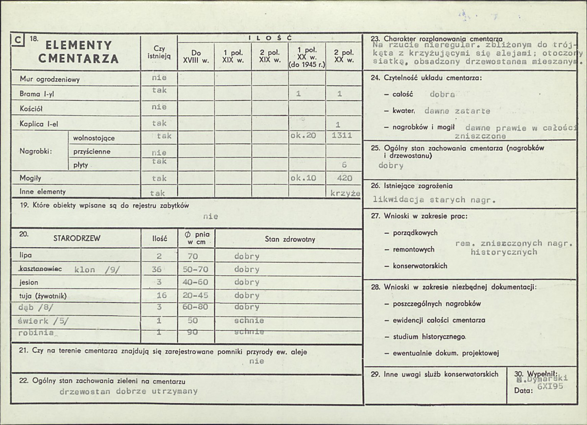 Karta cmentarza, skan nr 2