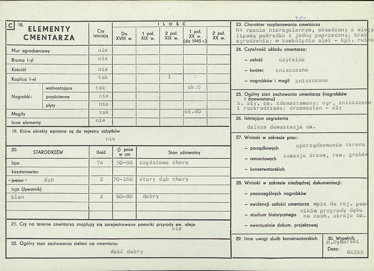 Karta cmentarza, skan nr 2