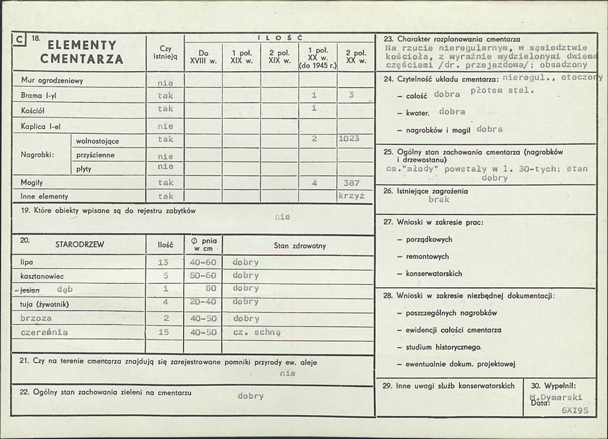 Karta cmentarza, skan nr 2