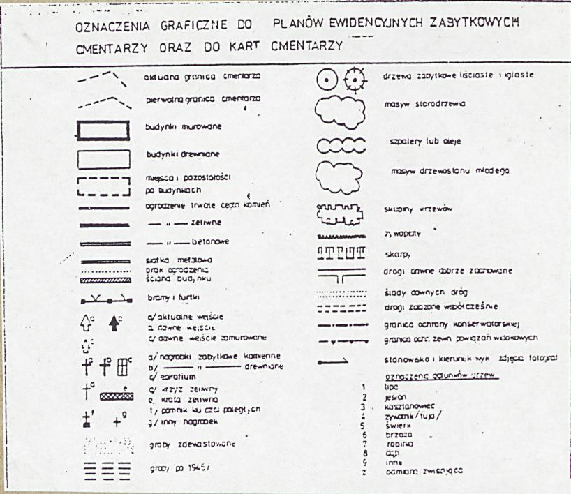 Karta cmentarza, skan nr 4