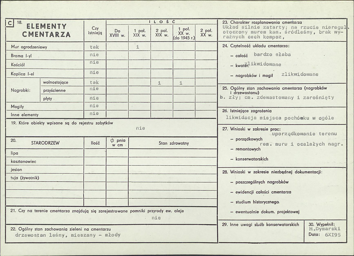 Karta cmentarza, skan nr 2