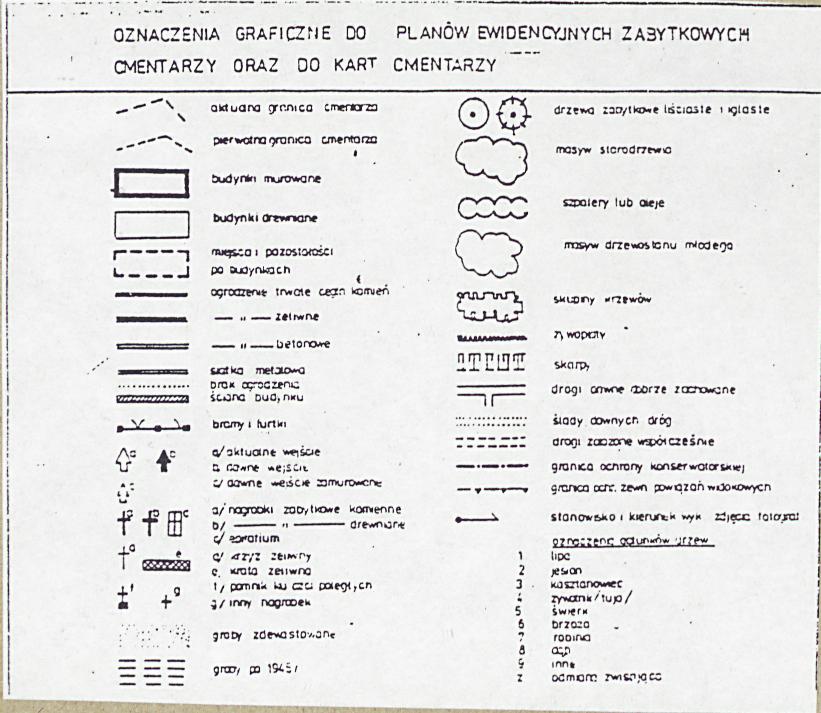 Karta cmentarza, skan nr 4