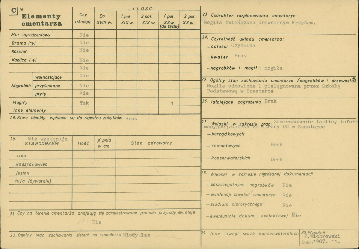 KC - Karta cmentarza, skan nr 2